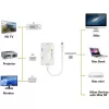 Techly adaptér 3 v 1 Mini DisplayPort (Thunderbolt) na HDMI / DVI / VGA IADAP MDP-COMBOF12