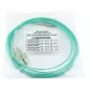 BlueOptics SFP3232EU1MK InfiniBand kábel z sklenených vlákien 1 m SC zelený