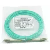 BlueOptics SFP3131EU2MK InfiniBand optický kábel 2 m LC aqua