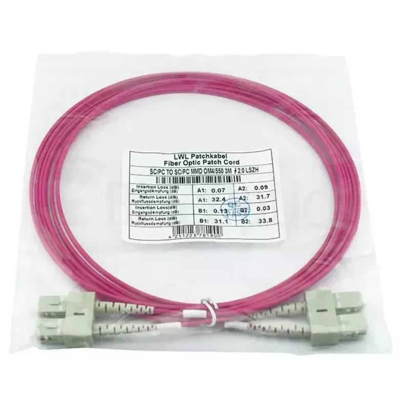 BlueOptics SFP3232FU5MK InfiniBand optický kábel 5 m SC