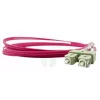 BlueOptics SFP3232FU5MK InfiniBand optický kábel 5 m SC