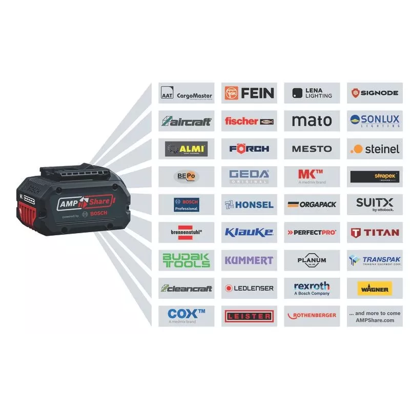 Bosch akumulátorový lisovací nástroj GPT 18V-32 akumulátorový lis na rúry