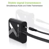 Techly káblový adaptér konvertor HDMI na VGA s audio jack konektorom
