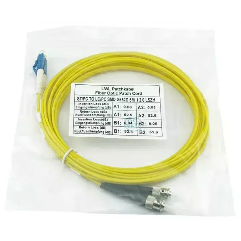 BlueOptics SFP3133BU5MK InfiniBand optický kábel 5 m Duplex LC Duplex ST