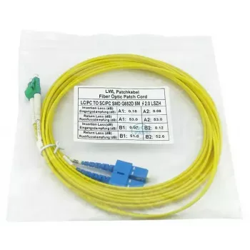 BlueOptics SFP3132BU7.5MX InfiniBand optický kábel 7,5 m LC SC