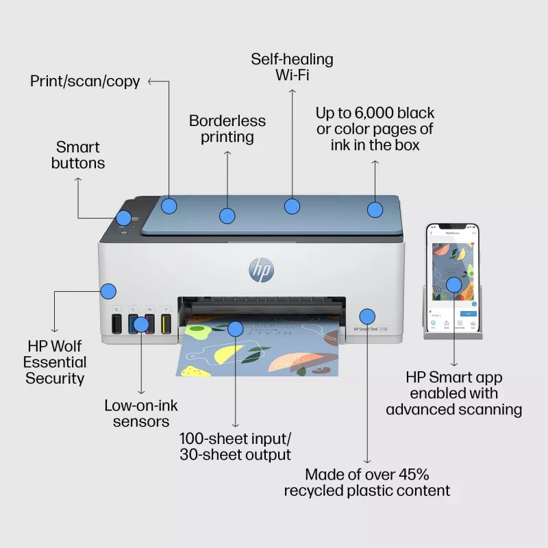 HP Smart Tank 5106 Wireless All-in-One farebná tlačiareň, kopírovanie, skener