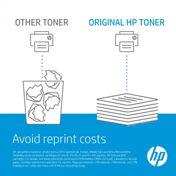 HP Q3658A príslušenstvo k tlačiarni transfer kit