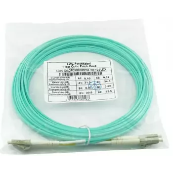 BlueOptics BK837A InfiniBand optický kábel 0,5 m LC OM3