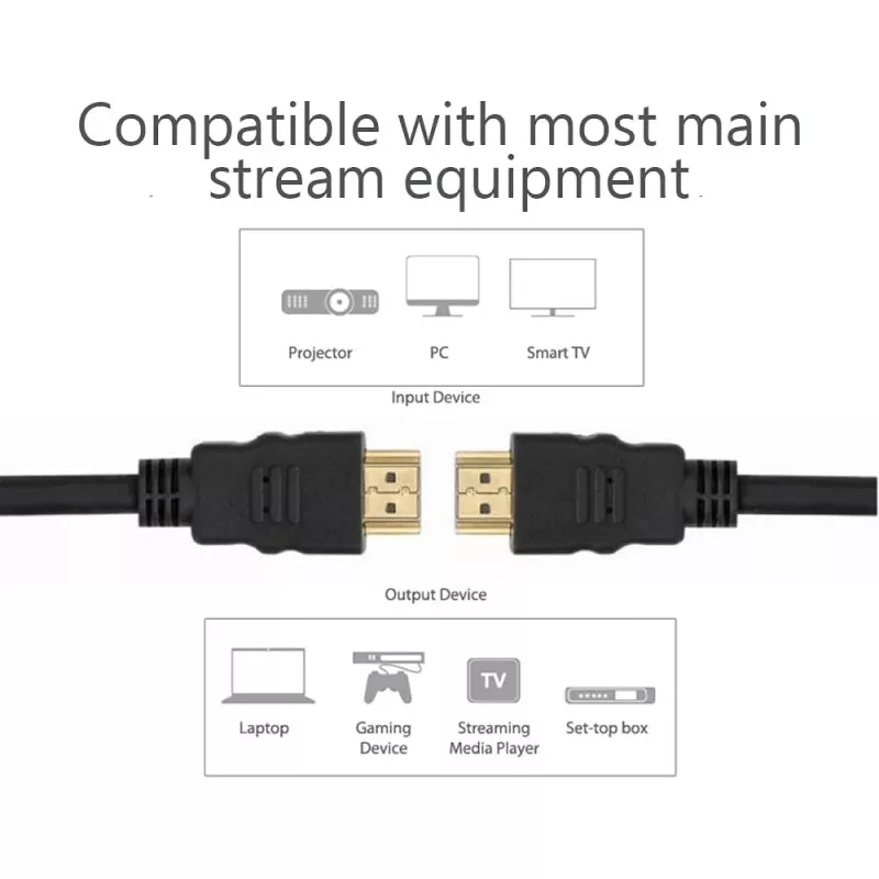 Techly ICOC HDMI-4-010NE HDMI kábel 1 m HDMI Type-A (Standard) čierny