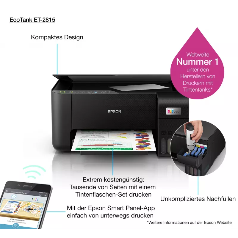 Multifunkčná tlačiareň Epson EcoTank ET-2815 atramentová farebná tlač