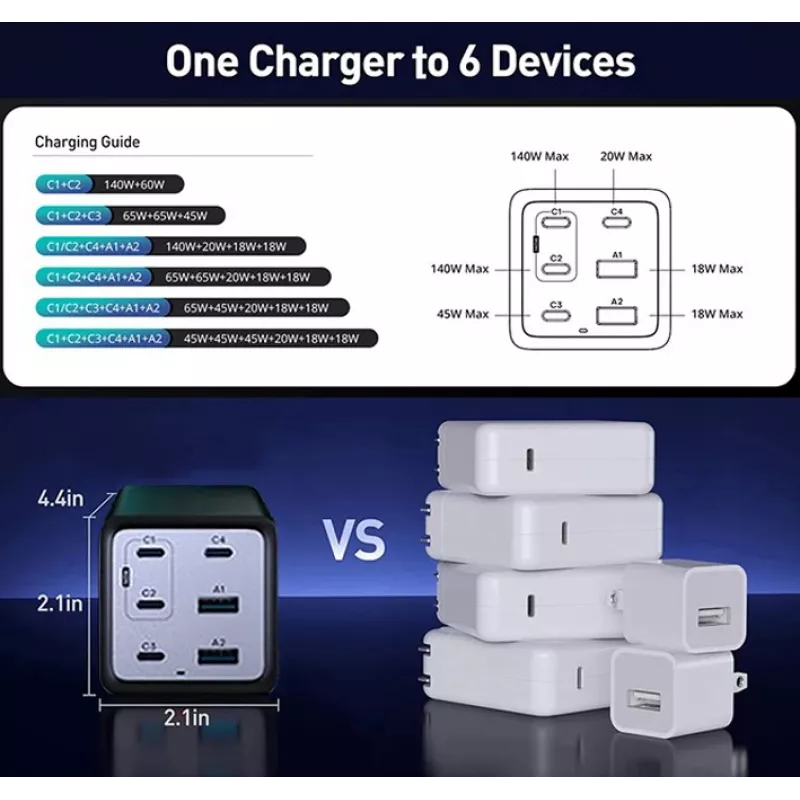 Conceptronic 6-portová 200W GaN USB PD nabíjačka s USB-C káblom, USB-C x 4, USB-A x 2, QC 3.0, PD 3.1, PPS
