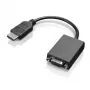 Monitor adaptér Lenovo 03X6574 – kompatibilný adaptér pre zariadenia Lenovo, príslušenstvo pre pripojenie displeja
