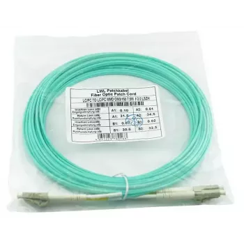 BlueOptics BK840A InfiniBand optický kábel 5 m LC Aqua OM3