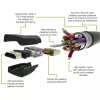 Techly ICOC HDMI2-4-020T HDMI kábel 2 m HDMI Type-A (štandard) čierny