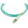 BlueOptics SFP3132EU5MK InfiniBand optický kábel 5 m SC aqua