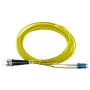 BlueOptics SFP3133BU0.5MK InfiniBand optický kábel 0,5 m LC ST