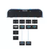 Shuttle BPCAL02-i5 priemyselný box PC, Core i5-1235U, 2x SO-DIMM, 2x LAN, 1x COM, 1x HDMI, 4x USB, bez ventilátora, 24/7 nepretržitá prevádzka