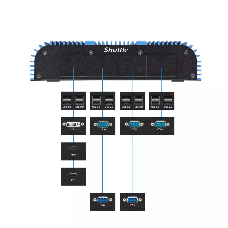 Shuttle BPCAL02-i5 priemyselný box PC, Core i5-1235U, 2x SO-DIMM, 2x LAN, 1x COM, 1x HDMI, 4x USB, bez ventilátora, 24/7 nepretržitá prevádzka
