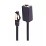 Sieťový kábel shiverpeaks BS08-44035 2m Cat8.1 F/FTP RJ-45