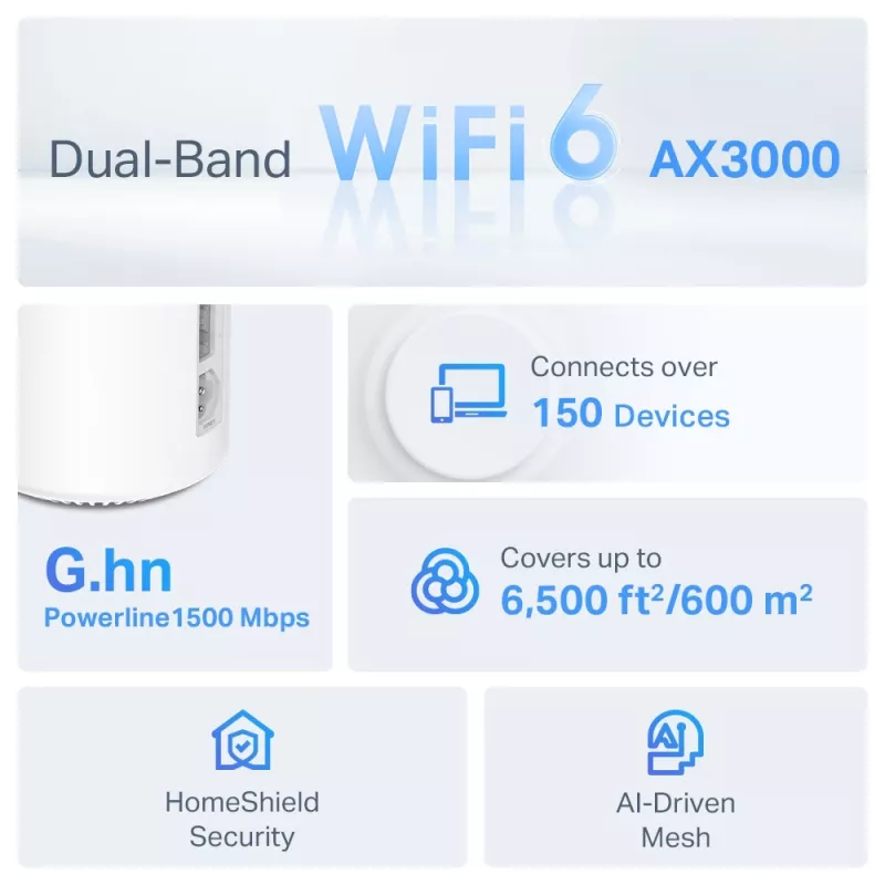 TP-Link AX3000 + G1500 Whole Home Powerline Mesh Wi-Fi 6 systém