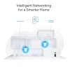 TP-Link AX3000 + G1500 Whole Home Powerline Mesh Wi-Fi 6 systém