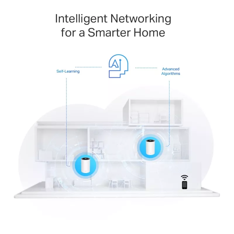 TP-Link AX3000 + G1500 Whole Home Powerline Mesh Wi-Fi 6 systém