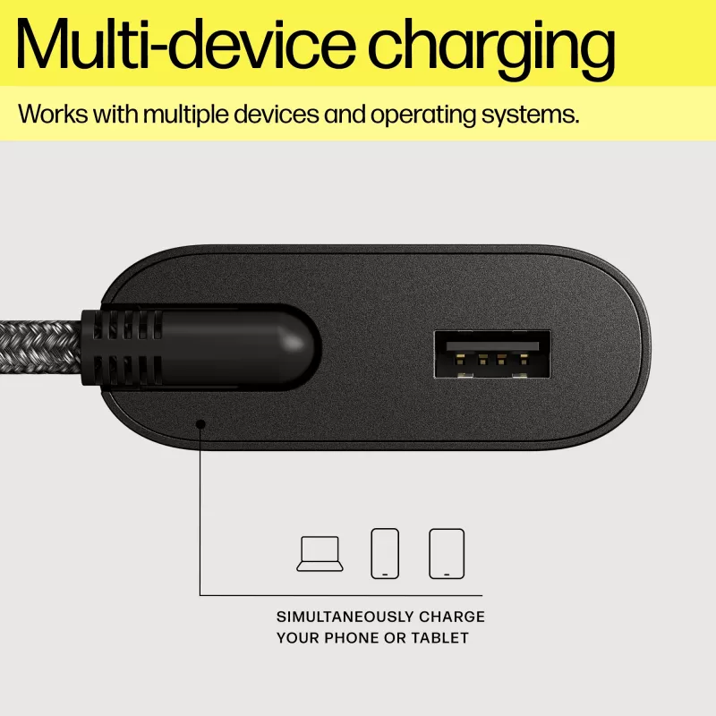 HP 110W USB-C nabíjačka na notebook, notebook, interiérová, 43 - 63 Hz, 110 W, 5V/9V/12V/15V/20V, 1,6 A