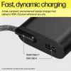 HP 110W USB-C nabíjačka na notebook, notebook, interiérová, 43 - 63 Hz, 110 W, 5V/9V/12V/15V/20V, 1,6 A