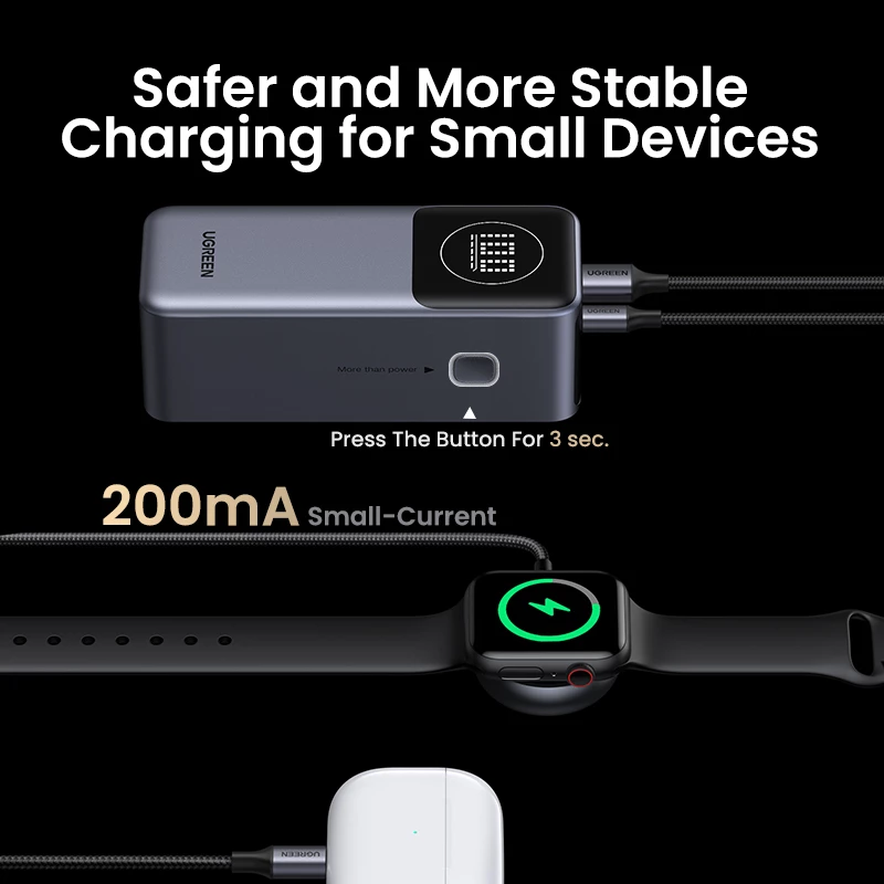 Prenosná powerbanka Ugreen 12000mAh 100W rýchle nabíjanie
