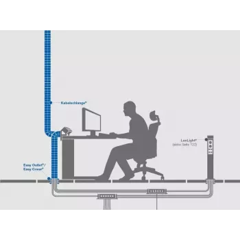 Organizér káblov Bachmann Desk Kabel Eater čierny, dĺžka 1 m, 1 ks