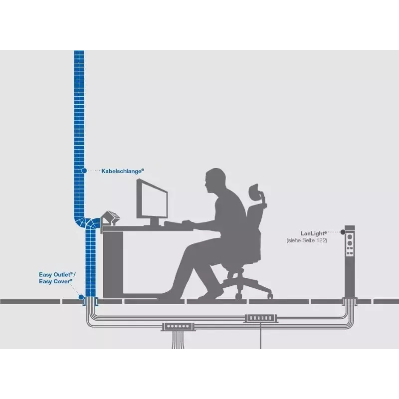 Organizér káblov Bachmann Desk Kabel Eater čierny, dĺžka 1 m, 1 ks
