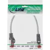 Patch kábel InLine S/FTP PiMF Cat6 250MHz RJ-45–RJ-45 PVC transparentný 0,25 m