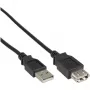 USB 2.0 predlžovací kábel typ A konektor samec/konektor samica InLine 34605B čierny 5m