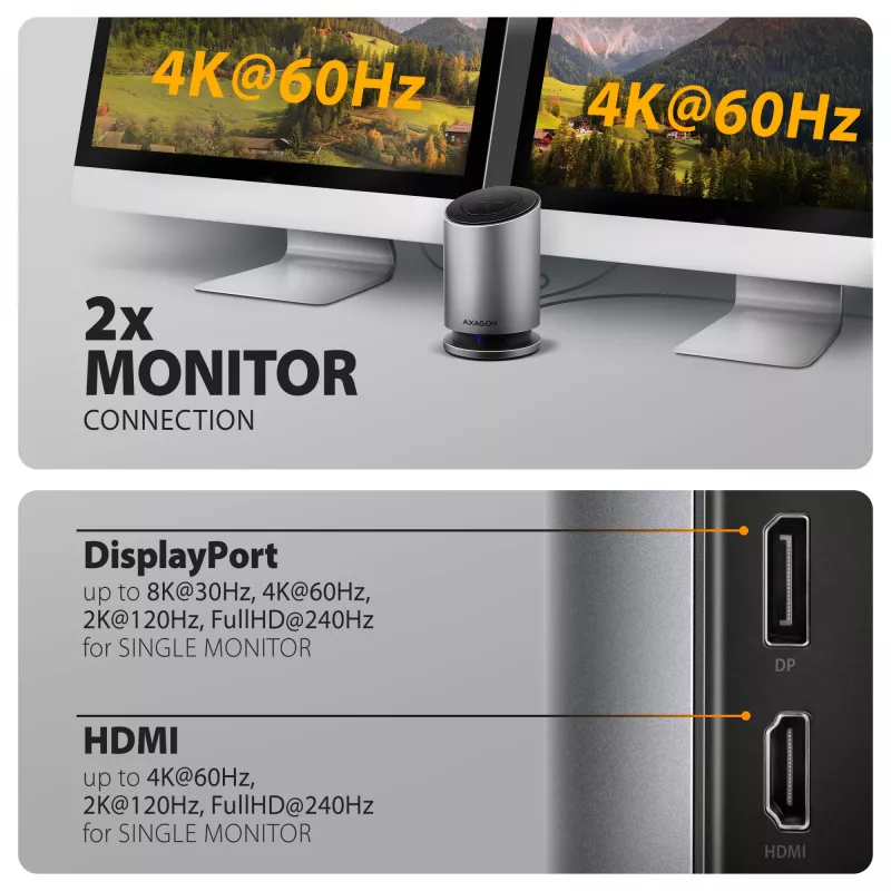 AXAGON HMC-WL9 USB-C 9-in-1 dokovacia stanica s 10 Gbit/s, 100W PD, 8K HDMI, Ethernet, bezdrôtové nabíjanie