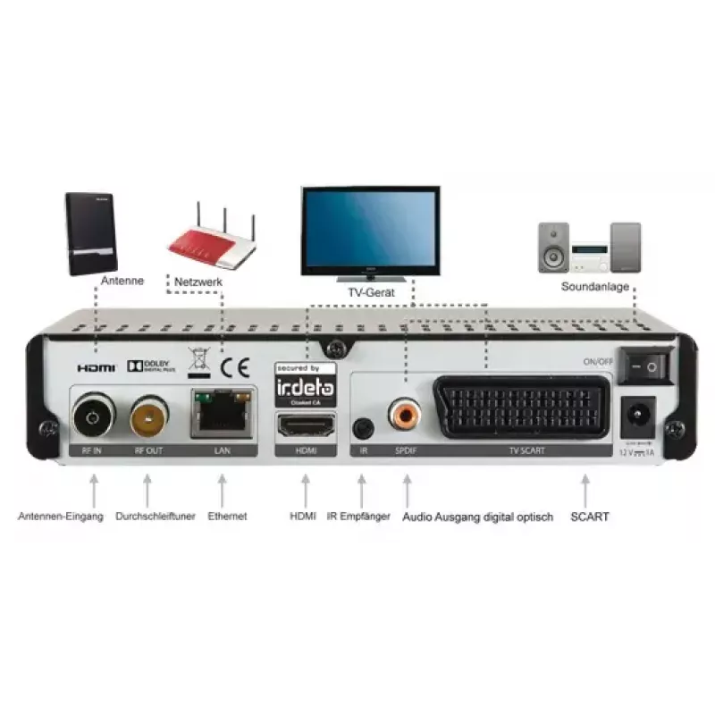 Digitálny prijímač DigitalBox IMPERIAL T2 IR Čierny