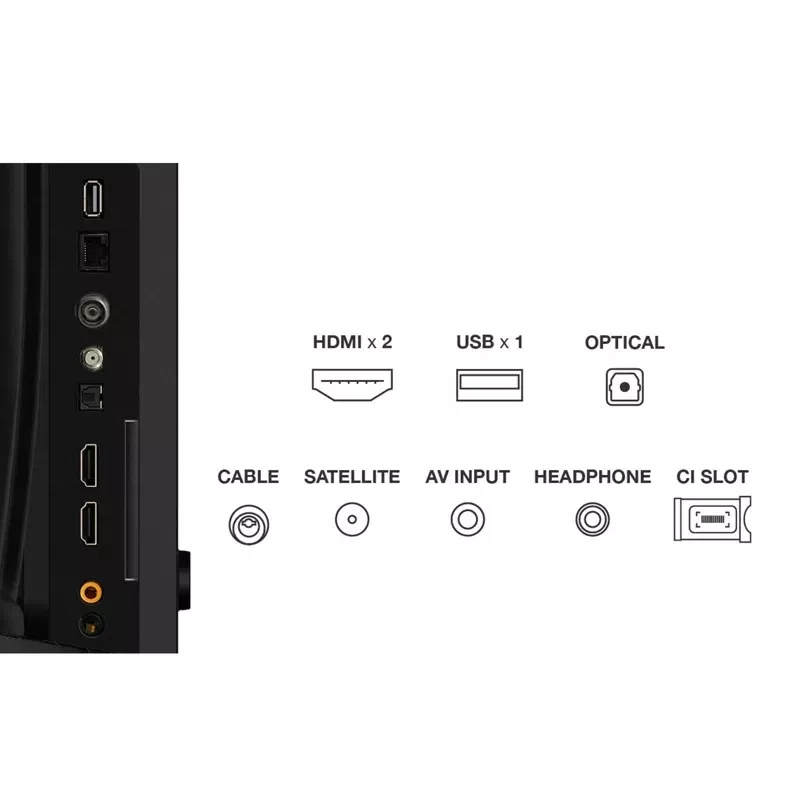TCL 32V4C QLED TV 32 palcov (81,3 cm) HD 1366×768 Wi‑Fi Ethernet čierna