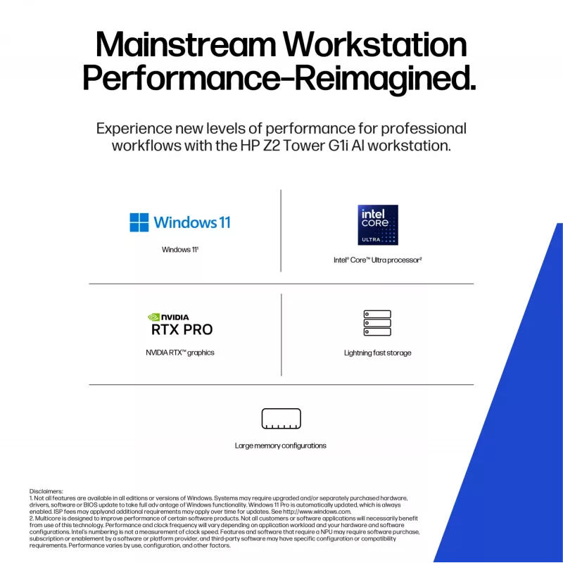 Počítač HP Z2 G1i Workstation Tower Ultra 9-285K 64 GB 1 TB SSD NVIDIA Windows 11 Pro