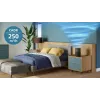 Čistička vzduchu Philips PureProtect Mini 900 séria 250 m³/h AC0951/13