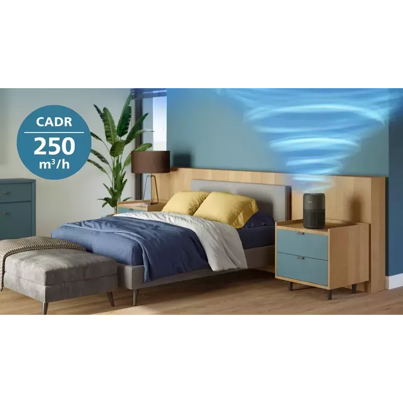 Čistička vzduchu Philips PureProtect Mini 900 séria 250 m³/h AC0951/13