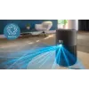 Čistička vzduchu Philips PureProtect Mini 900 séria 250 m³/h AC0951/13