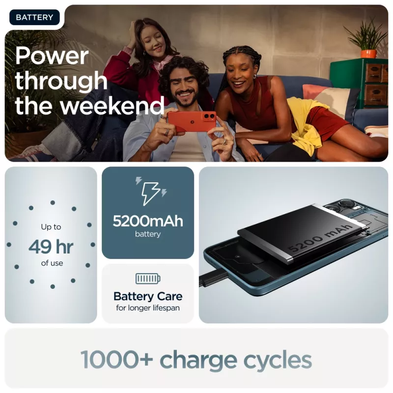 Motorola moto g06 17,5 cm (6,88 palcov) Dual-SIM Android 15 4G USB Type-C 4 GB 256 GB 5200 mAh modrá