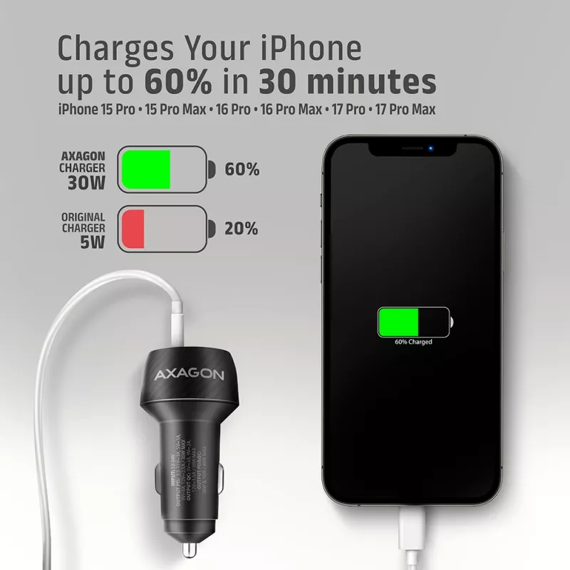 Auto nabíjačka AXAGON PWC-PQ48, 48 W, USB-C (PD3.0) + USB-A (QC4+), vstup 12–24 V, čierna