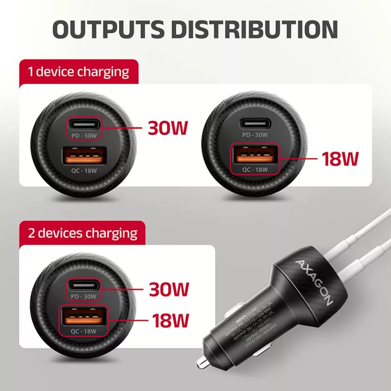 Auto nabíjačka AXAGON PWC-PQ48, 48 W, USB-C (PD3.0) + USB-A (QC4+), vstup 12–24 V, čierna