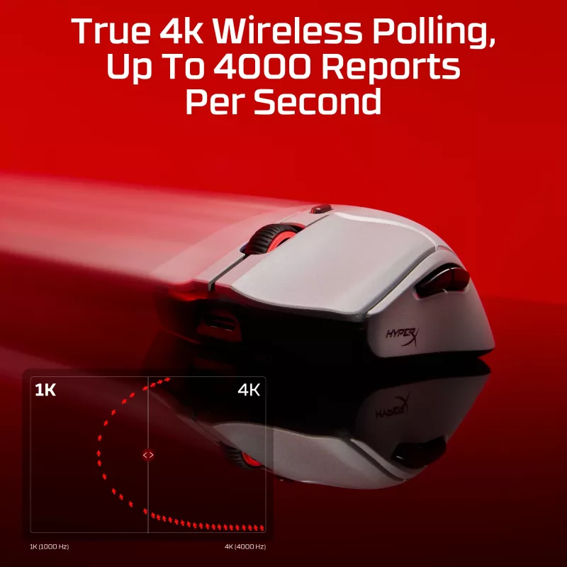 HyperX Pulsefire Haste 2 Pro - 4K Wireless herná myš