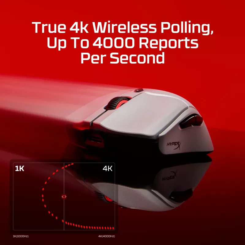 HyperX Pulsefire Haste 2 Pro - 4K Wireless herná myš
