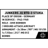 Stavebnica Cobi Blocks Junkers JU 87D-3 Stuka 556 diel