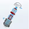 Bezvreckový vysávač Midea C5 MC01PLWH 700 W, 1,5 l nádoba na prach, biela
