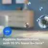 Philips FY1190/30 zvlhčovací filter pre HU2510