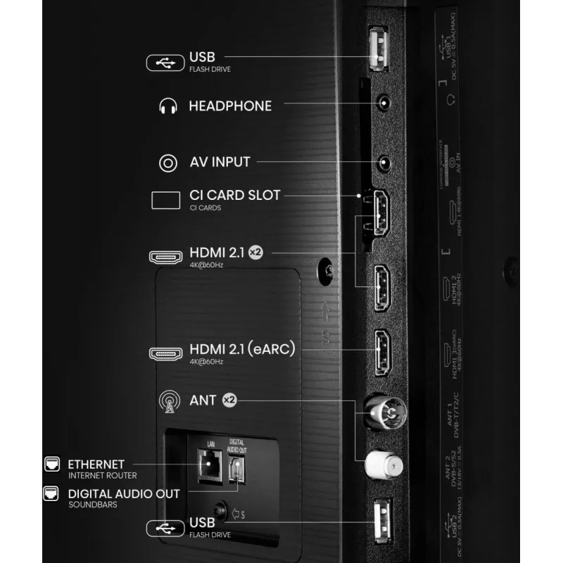 Hisense 75A6Q TV 190,5 cm (75