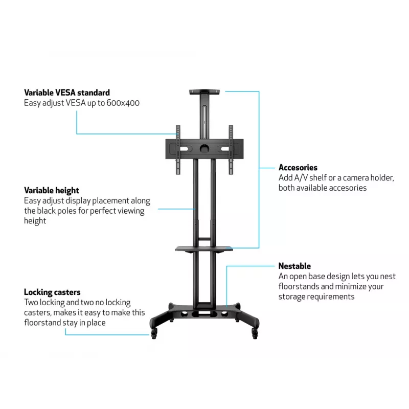 Multibrackets M Public Floorstand Basic 150 vrátane police a držiaka kamery